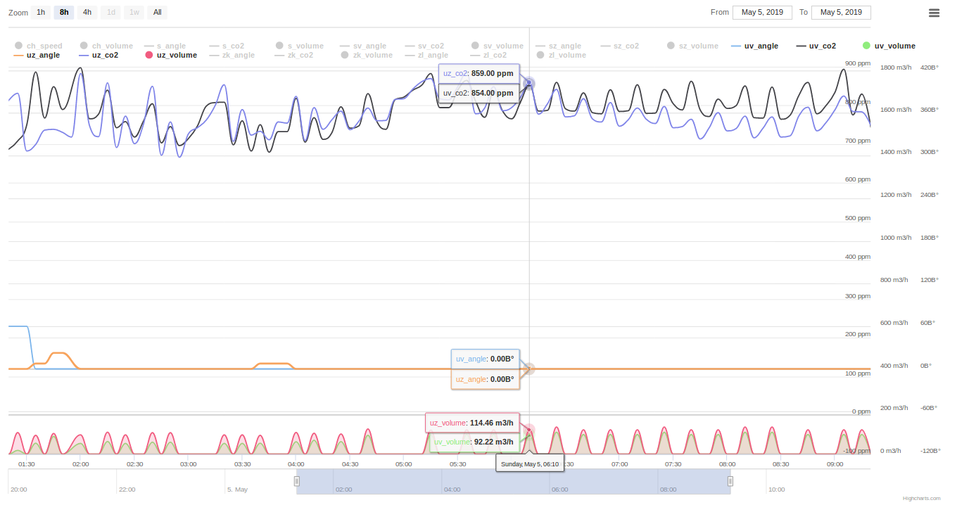 attachment.php?attachmentid=658198&d=1557138778