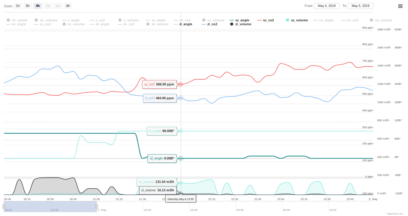 attachment.php?attachmentid=658199&d=1557138790