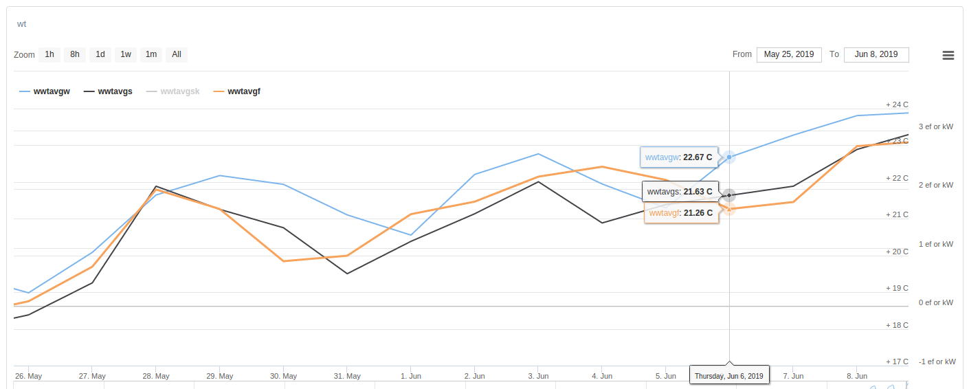 attachment.php?attachmentid=663420&d=1562015863