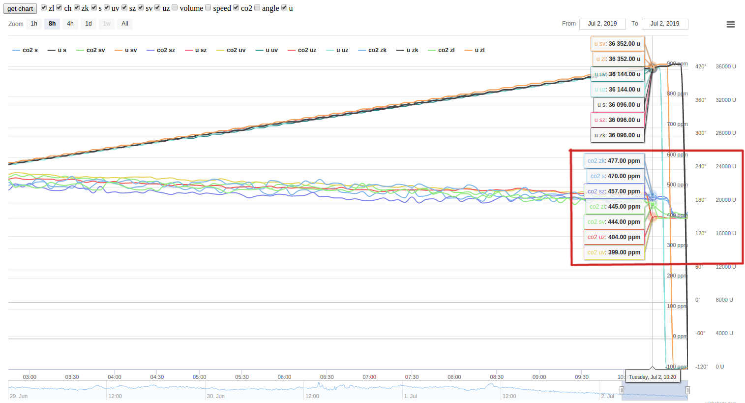 attachment.php?attachmentid=663431&d=1562055850