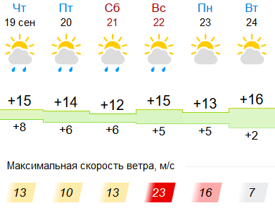 attachment.php?attachmentid=671100&d=1568879214