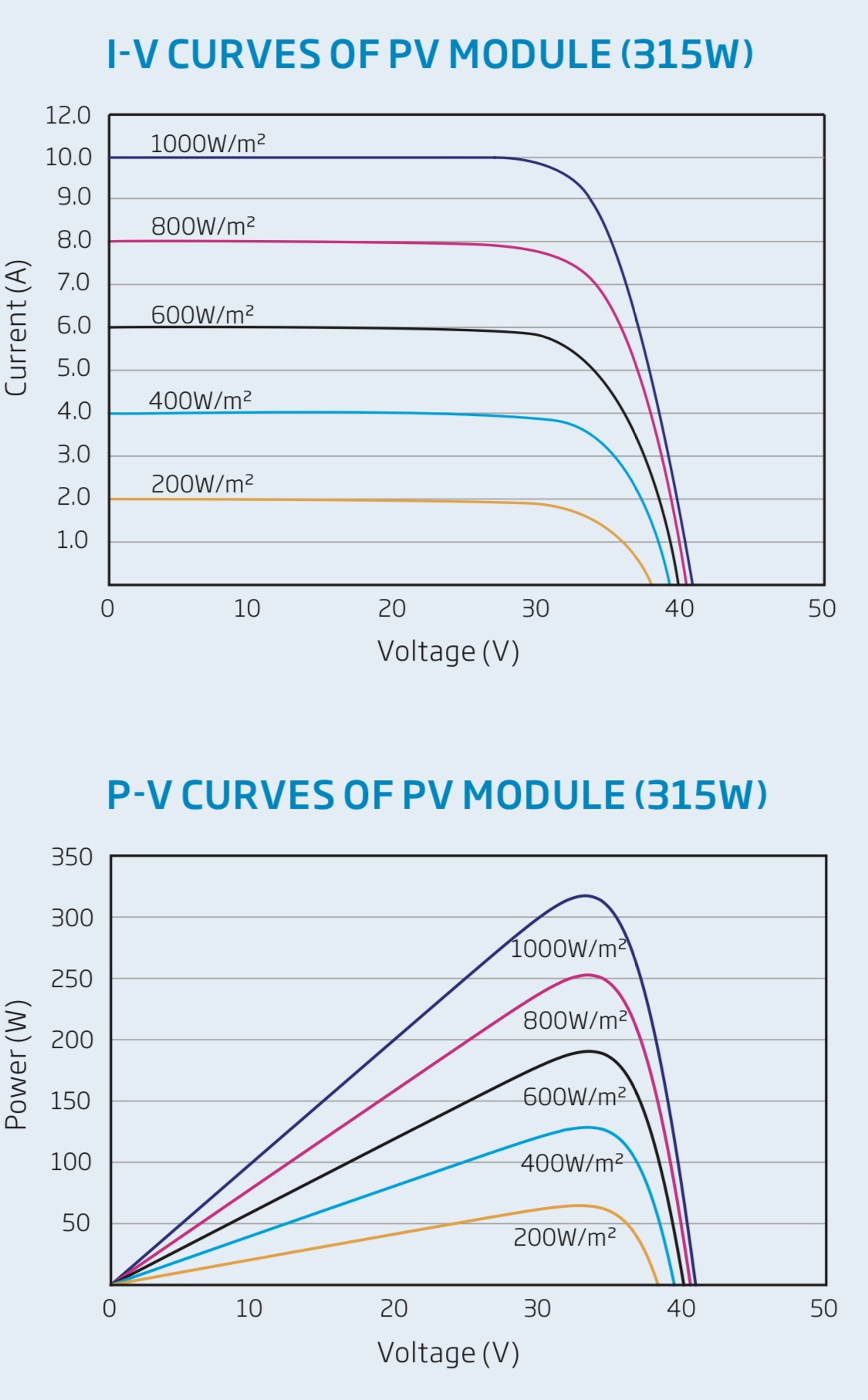 attachment.php?attachmentid=678927&stc=1&d=1576333489