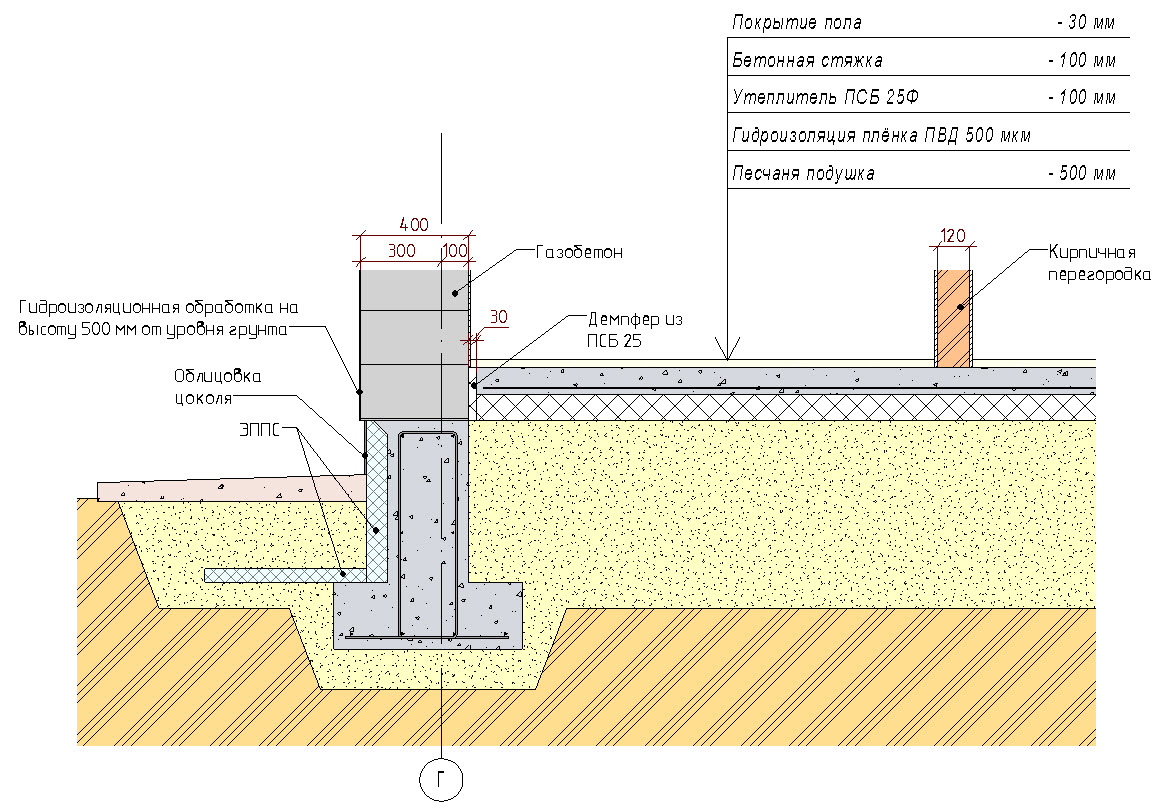 attachment.php?attachmentid=680817&stc=1&d=1578836518