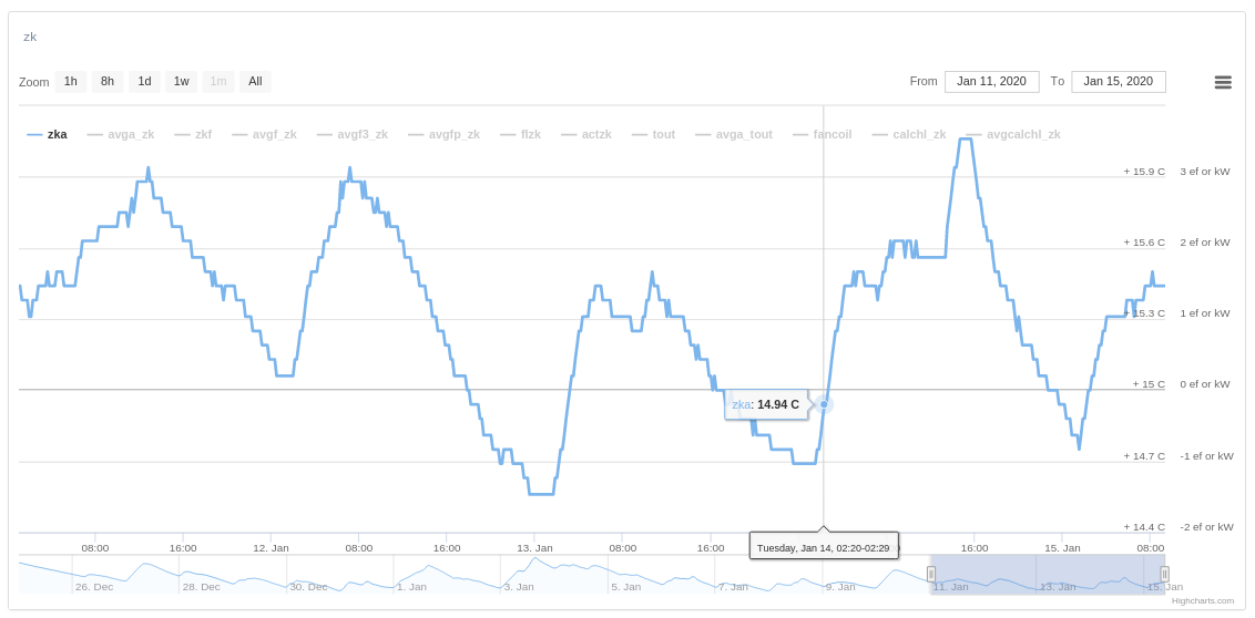 attachment.php?attachmentid=680996&d=1579085348