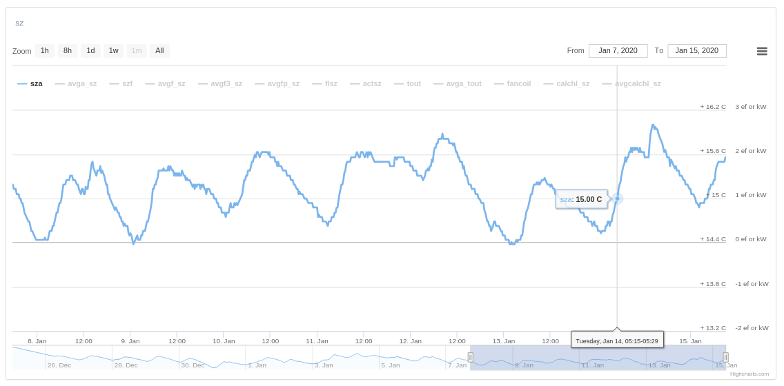 attachment.php?attachmentid=680997&d=1579085353