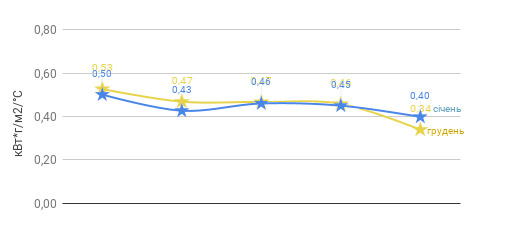 attachment.php?attachmentid=682500&stc=1&d=1580813682