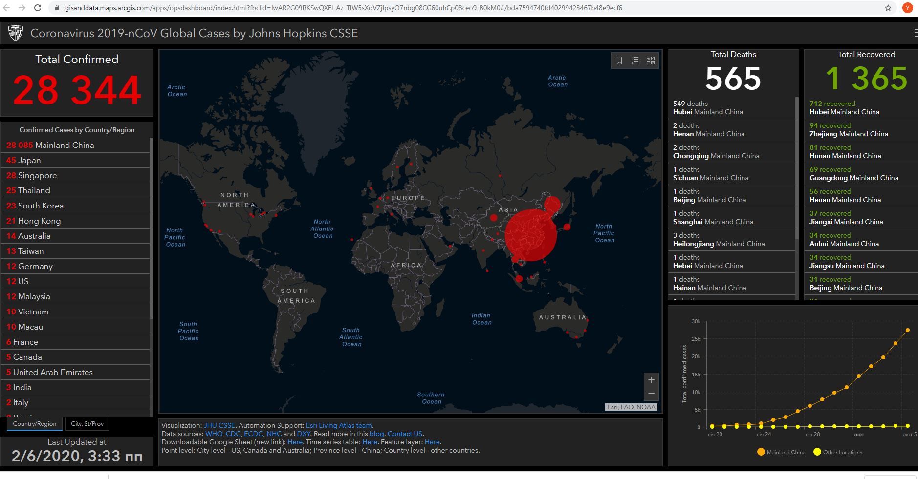 attachment.php?attachmentid=682738&stc=1&d=1580996492