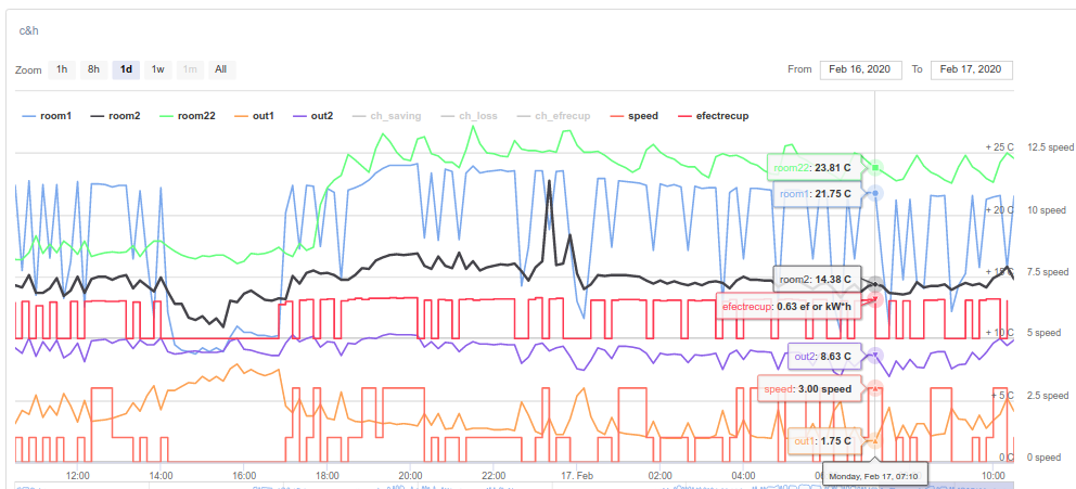 attachment.php?attachmentid=683677&d=1581931797