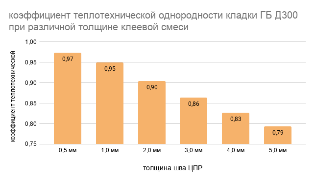 attachment.php?attachmentid=685050&stc=1&d=1583338677