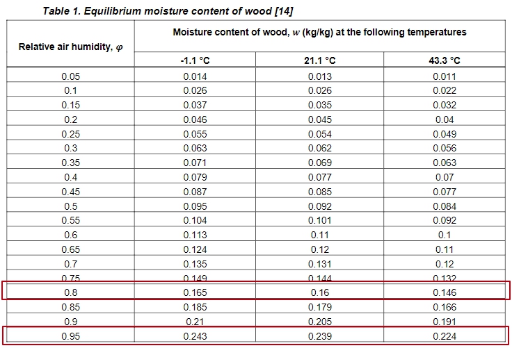 attachment.php?attachmentid=687685&stc=1&d=1585835133