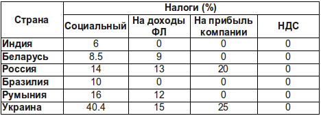 attachment.php?attachmentid=70214&stc=1&d=1285619713