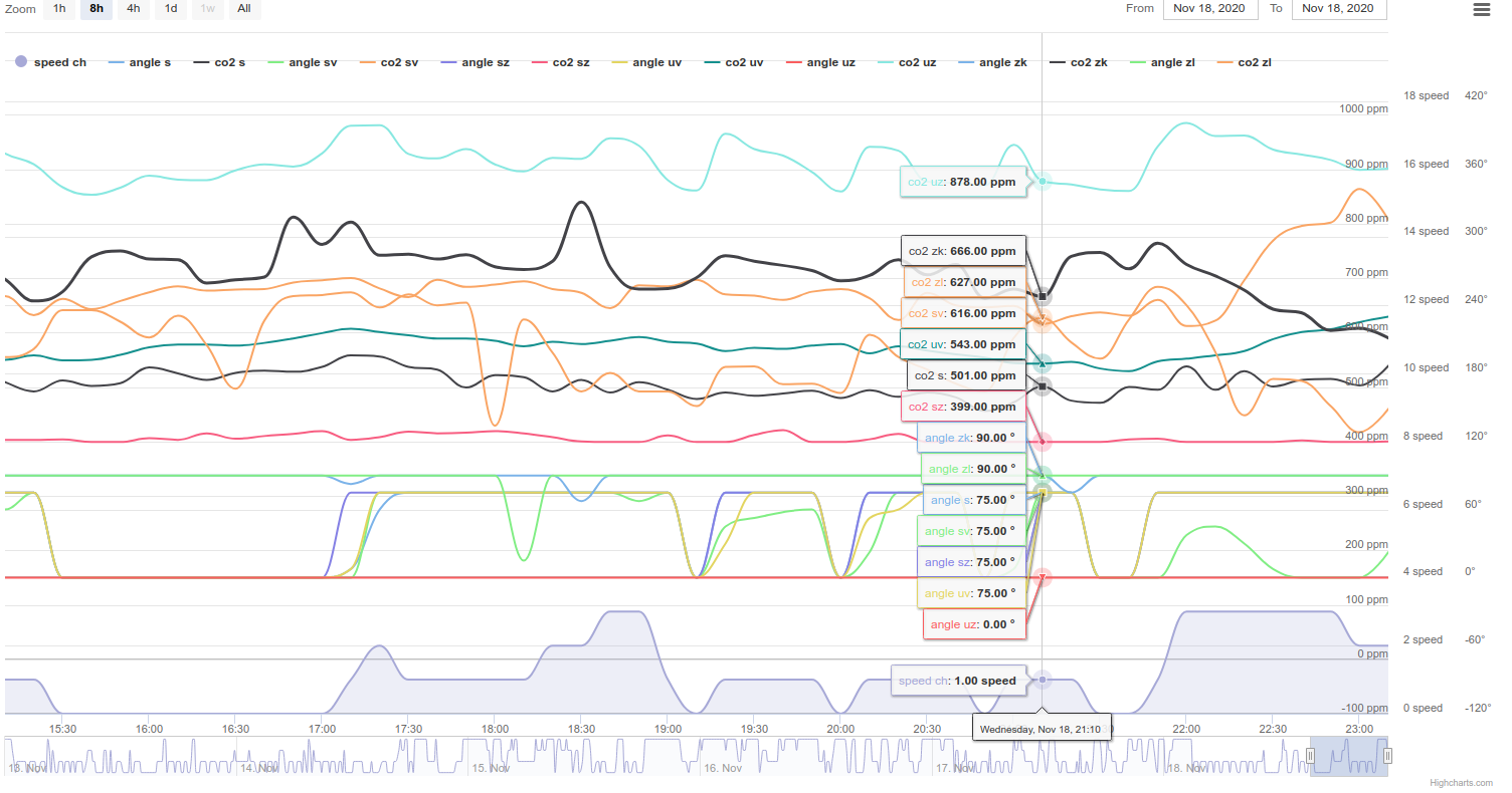 attachment.php?attachmentid=706472&d=1605734814