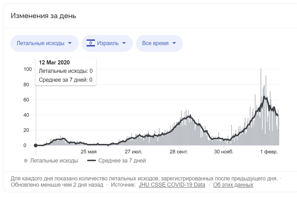 attachment.php?attachmentid=712378&stc=1&d=1613406825