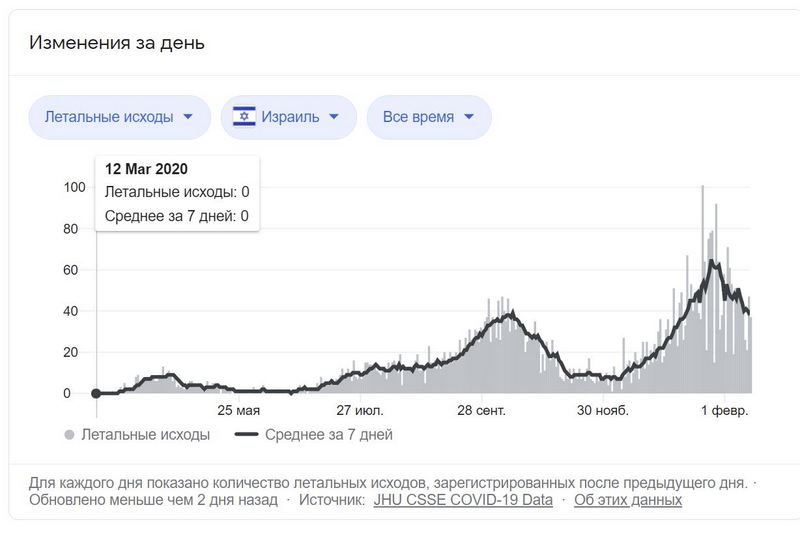 attachment.php?attachmentid=712379&stc=1&d=1613408233