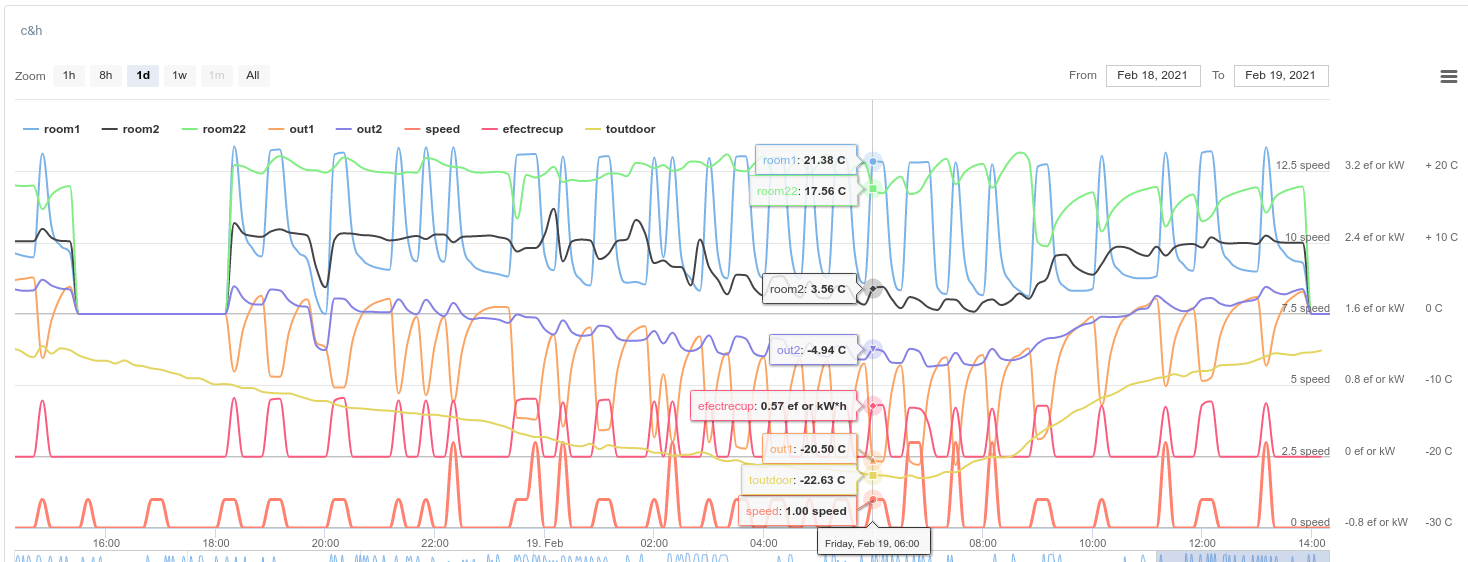 attachment.php?attachmentid=712759&d=1613828552