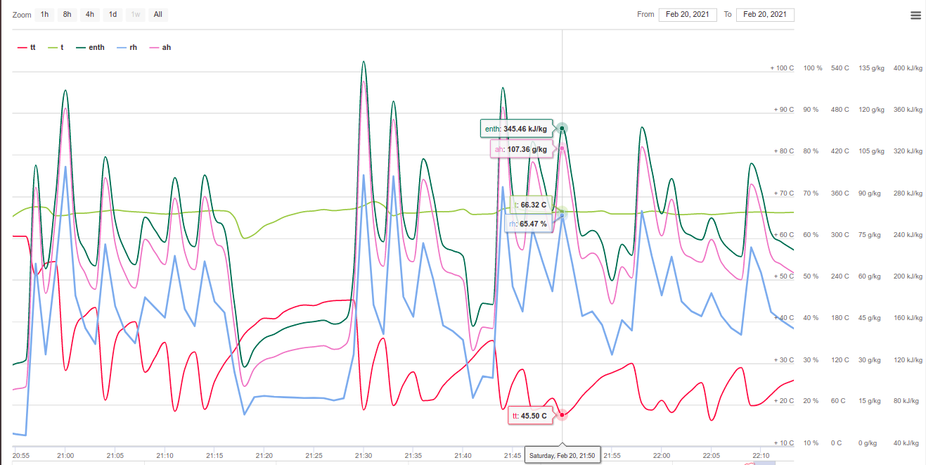 attachment.php?attachmentid=712813&d=1613856875