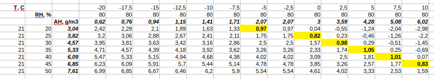 attachment.php?attachmentid=712820&d=1613895938