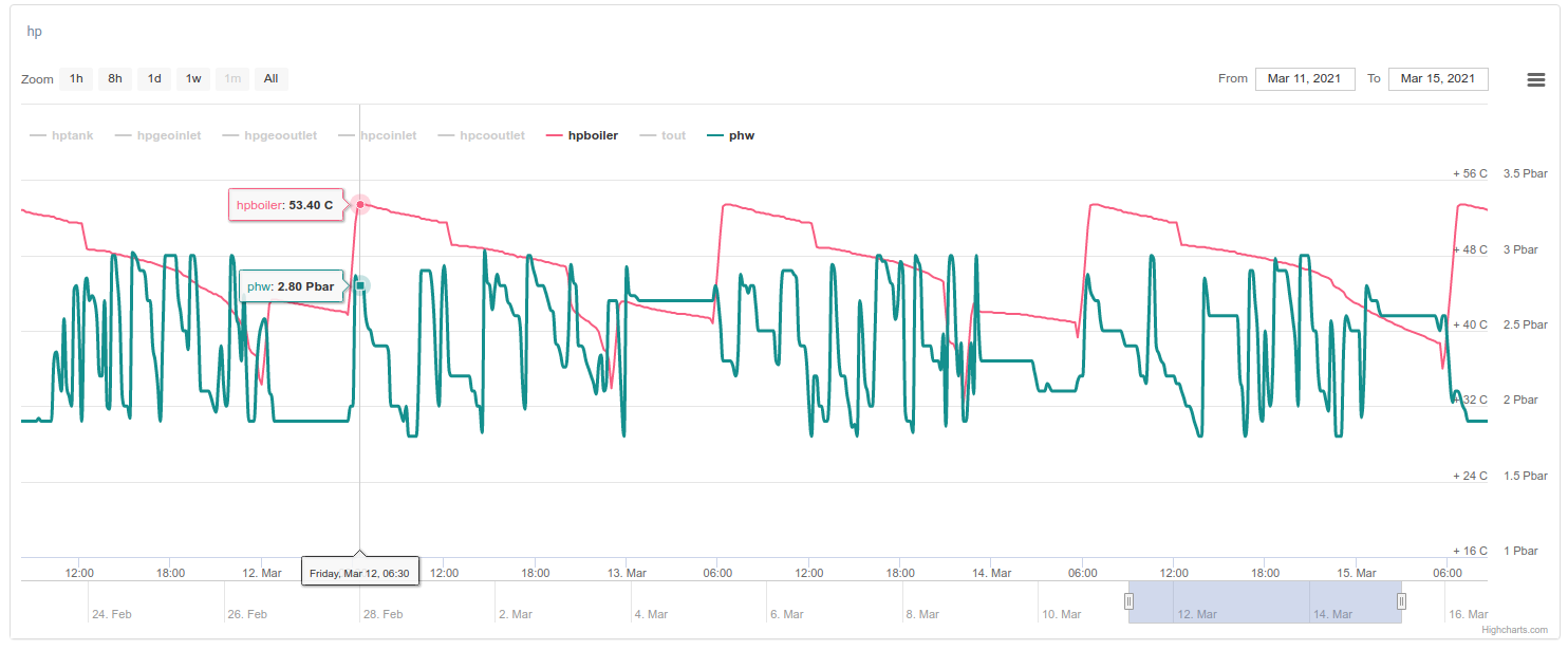 attachment.php?attachmentid=714472&d=1615899889