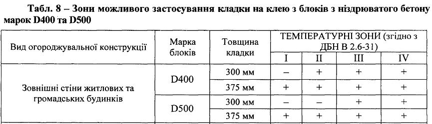 attachment.php?attachmentid=78279&stc=1&d=1289895264