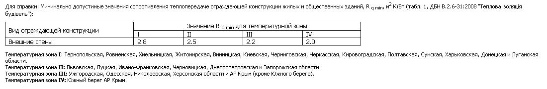 attachment.php?attachmentid=78280&stc=1&d=1289895508