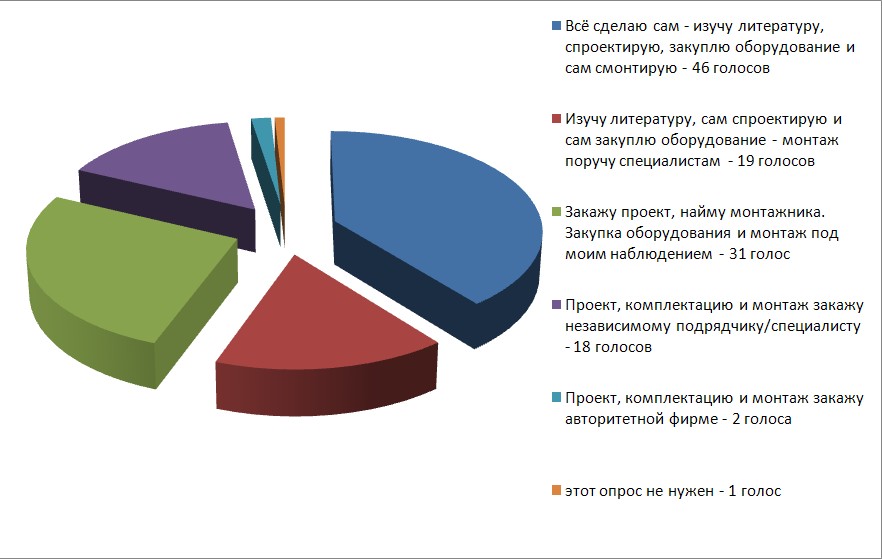 attachment.php?attachmentid=79306&stc=1&d=1290350861