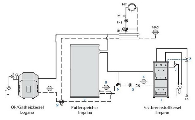 attachment.php?attachmentid=82377&stc=1&d=1292020428