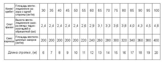 attachment.php?attachmentid=87546&d=1295111438