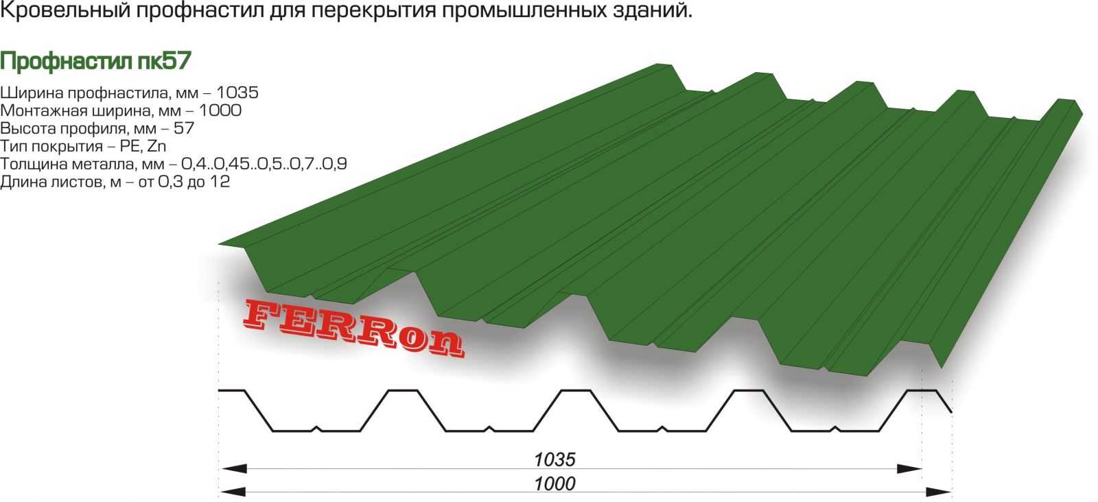 Профиль профнастила для крыши
