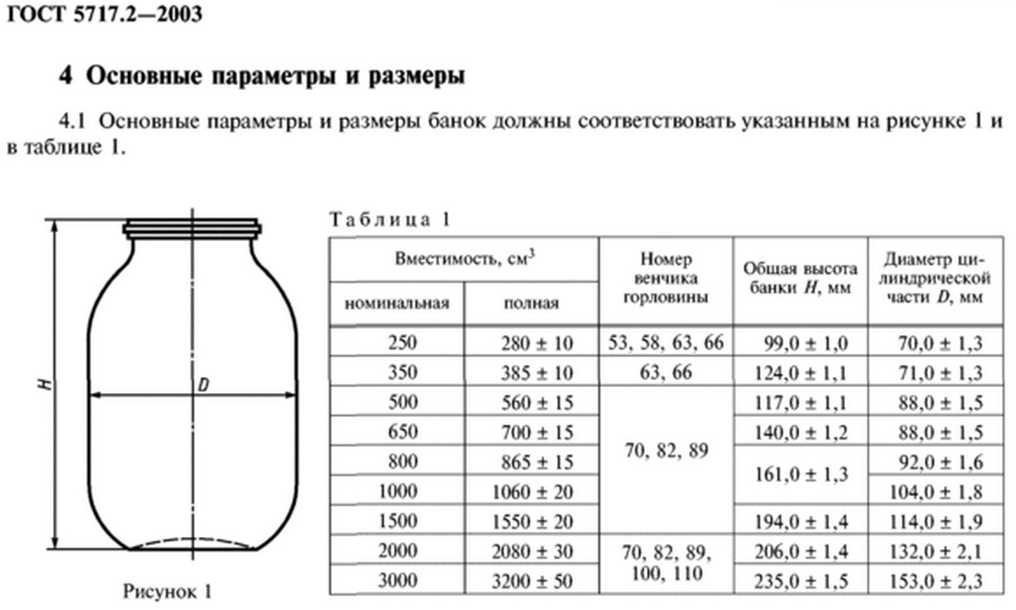 Трехлитровая банка размеры. Размеры банок. Размер банок для консервирования. Высота полки под стандартную трехлитровую банку. 10 Л банки габариты и Размеры.