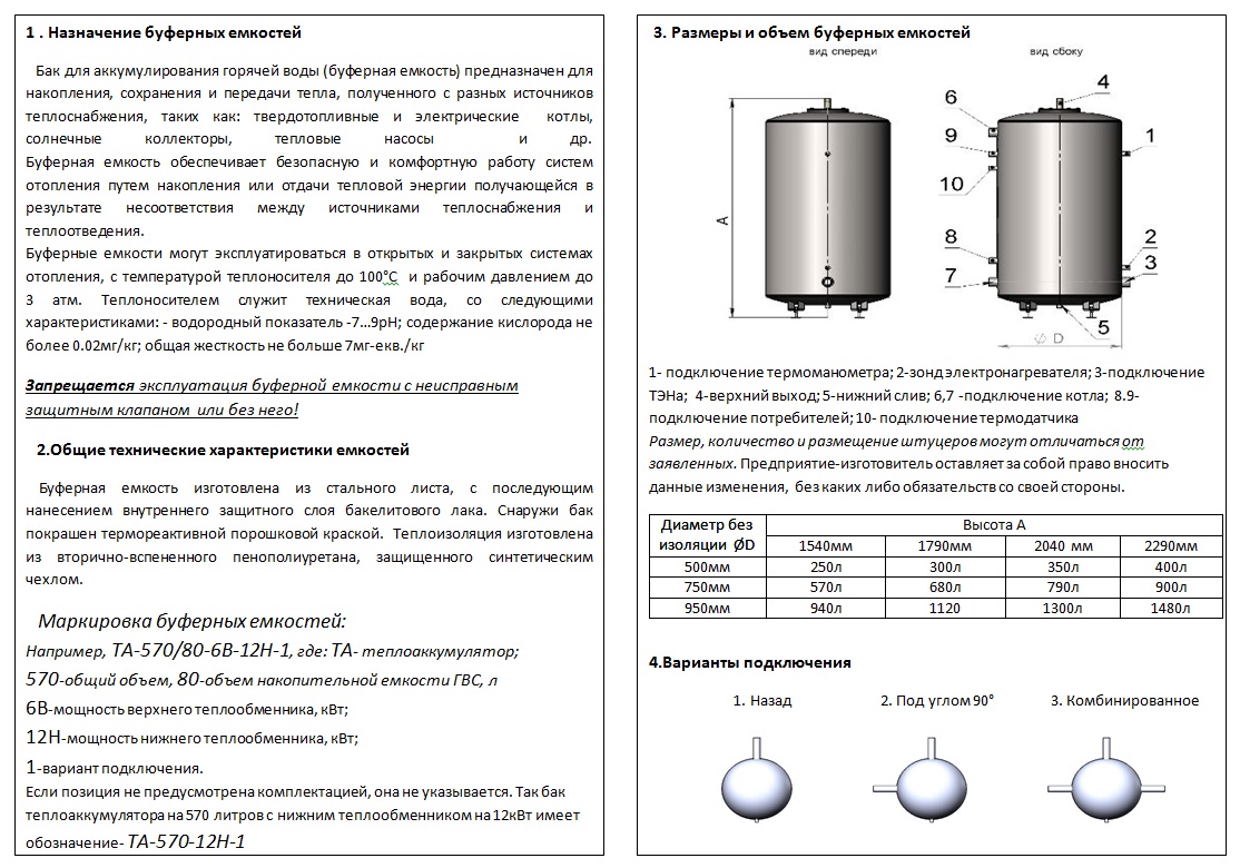 Какой объем емкости