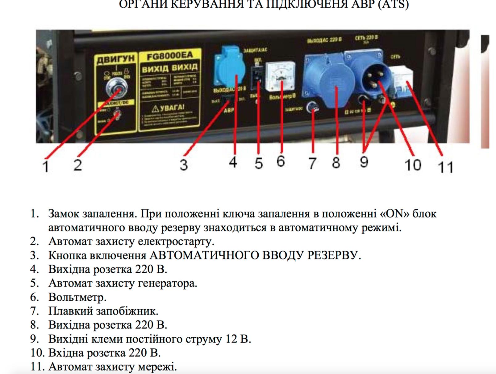 Завыл генератор причина