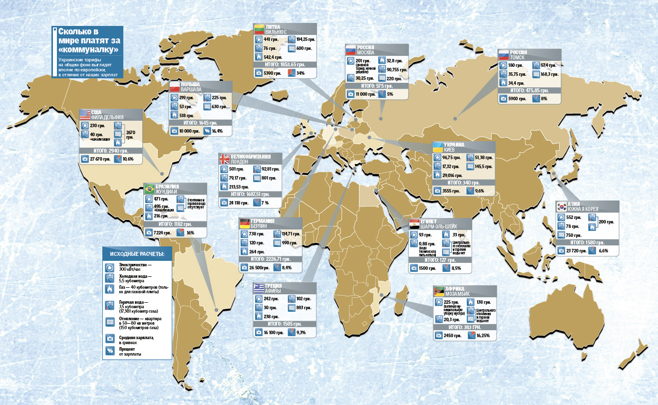 Мир сколько платить. Коммунальные платежи в разных странах. Коммунальные услуги по странам Европы. Квартплаты по странам. Страны с центральным отоплением.