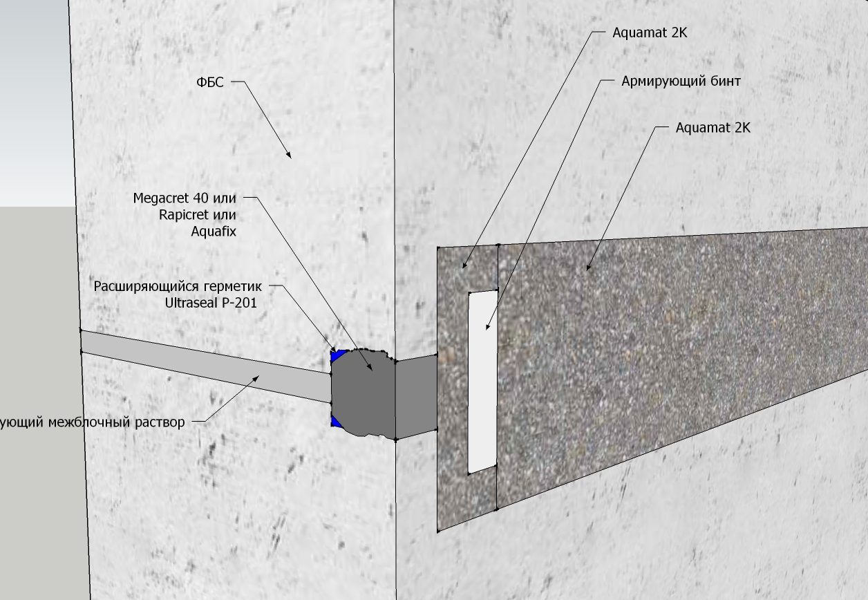 Гидроизоляция газобетона. Зазор между сайдингом и отмосткой. Гидроизоляция газобетона в ванной. Прибор для измерения гидроизоляции на бетоне. Зазор бетонного цоколя и ОСБ.