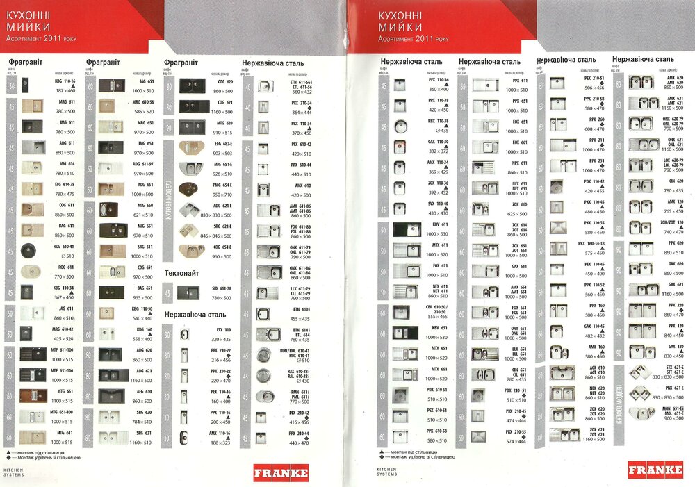 1598783801_Franke.thumb.jpg.3af40a172644d5e1170994e7accd84f0.jpg