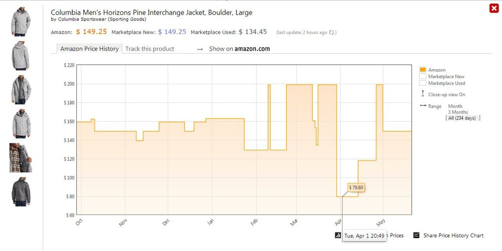 AmazonKeepa.thumb.jpg.1c61d540939a61eaf1e49cadf540ec4a.jpg