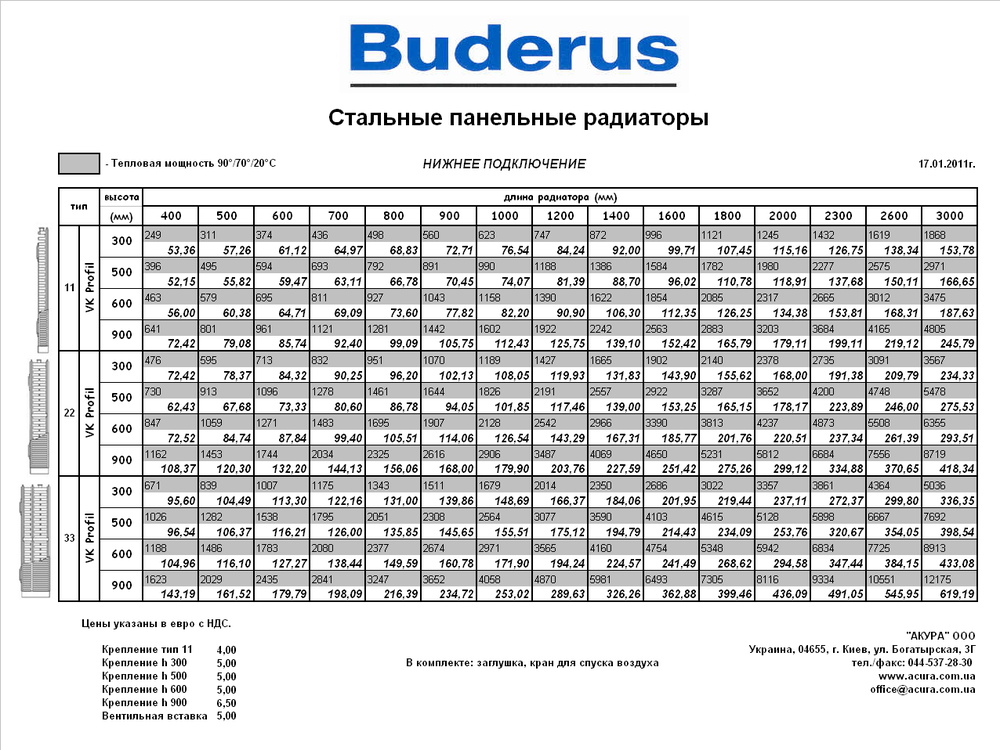 Buderus_VK-Profil_2011.thumb.png.50d41e4d1d74eca88e43820f8c9db351.png