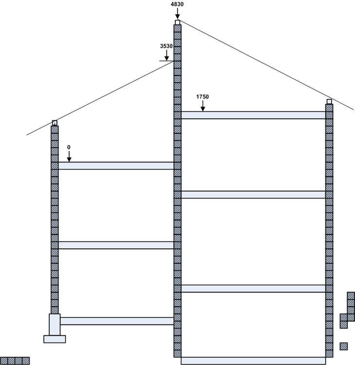 Build_View_from_street_Otmetki_urovnja.thumb.png.8b5e5950b13911821c07680f2686aeb1.png