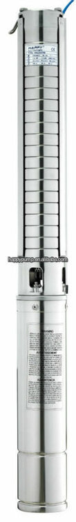 Deep_well_submersible_pumps_4HQJD2_S_series.thumb.jpg.e08568600c813db620fb438da58b1b29.jpg