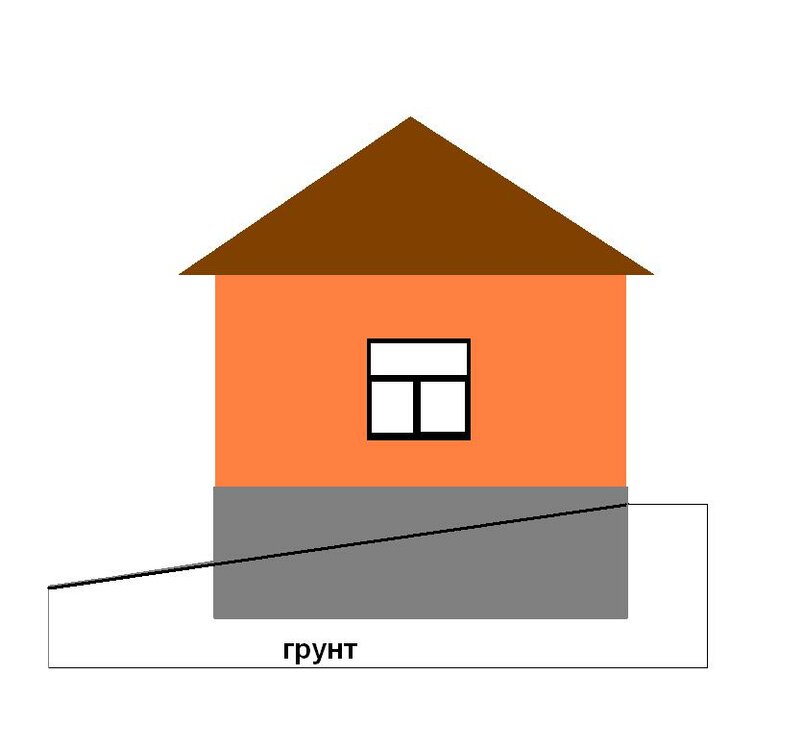House3.thumb.JPG.350cbb40fcb09920227ccae999436f3d.JPG