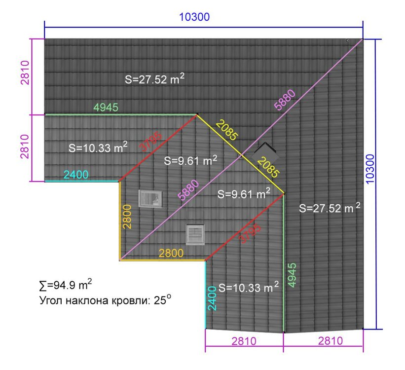 Project_249C-based_Roof-kit_01_Sizes.thumb.jpg.03155059e18e7790eb625435d9635e30.jpg