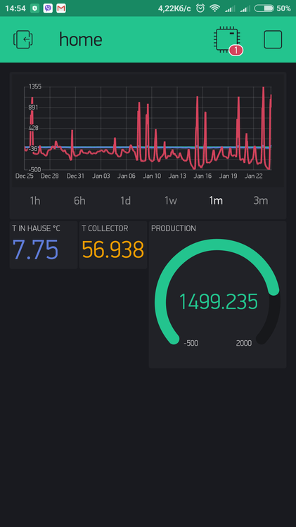 Screenshot_2018-01-24-14-54-23-920_cc.blynk.thumb.png.ed9ae5e042dbf238d7c974de901cd312.png