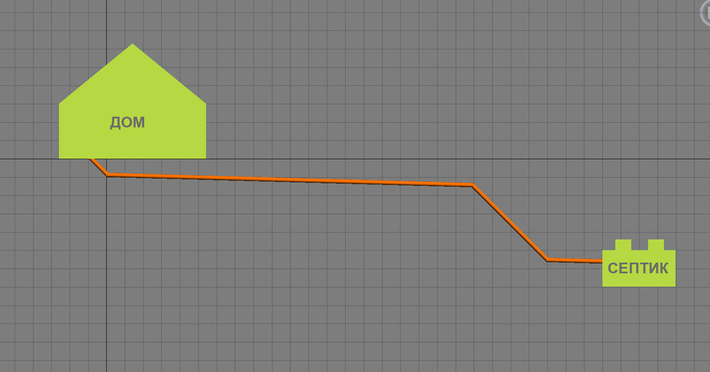 Septik02.thumb.jpg.c19657b0322114506f7f868af634f055.jpg