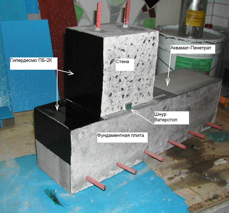Waterproofing1.thumb.JPG.4fc78c829da028061229d3edddf658d4.JPG