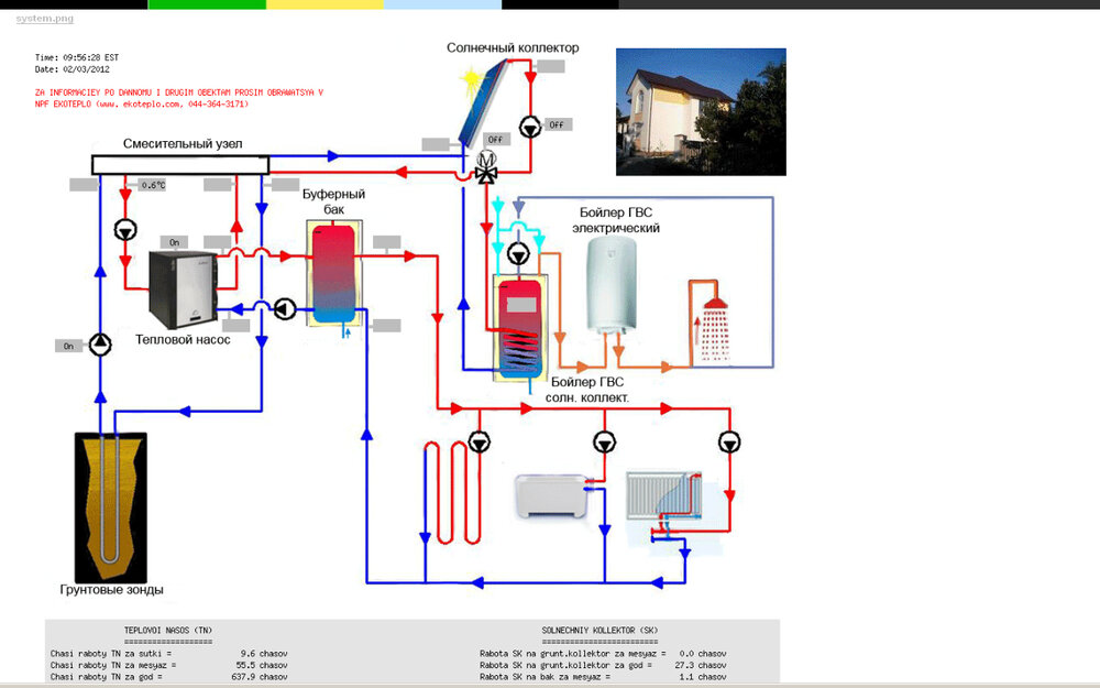 ekoteplo.thumb.jpg.23524ba691ba290189f08b0d2d3790a5.jpg