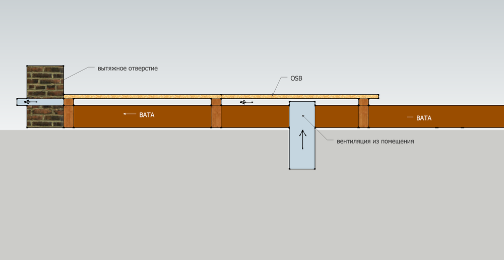 flat_roof_vent.thumb.png.f4894b49de161f1e964a369f18efcfc5.png