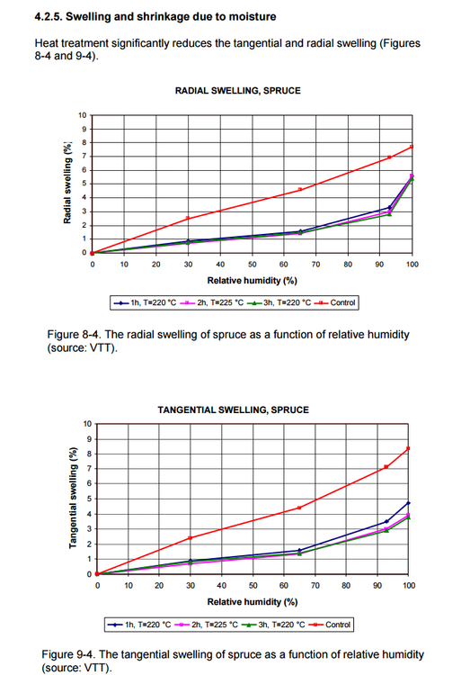 humidity.thumb.png.8490ca9bb4f286437636bf5110d57bae.png