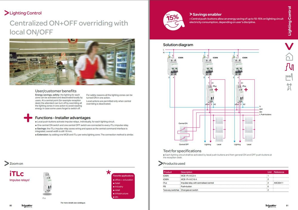shneider_lighting_ctrl.thumb.jpg.dd0ebadd22e08e4581ab366a99e03990.jpg