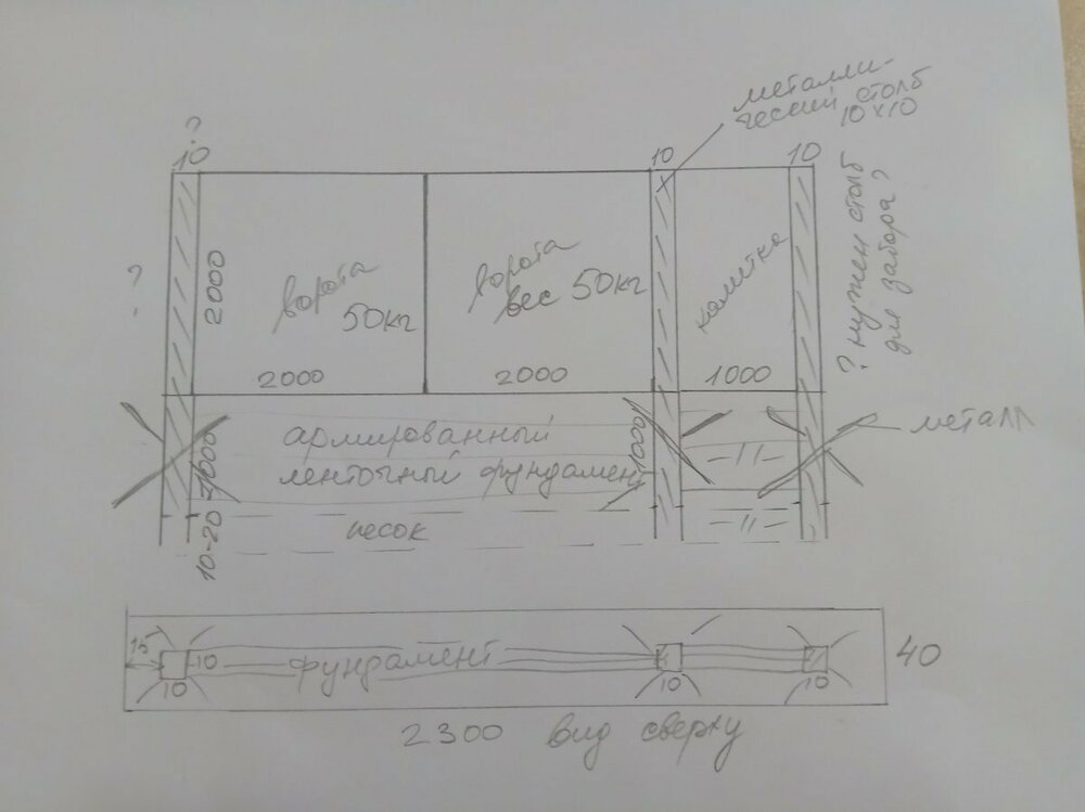 Фундамент под откатные ворота.jpg