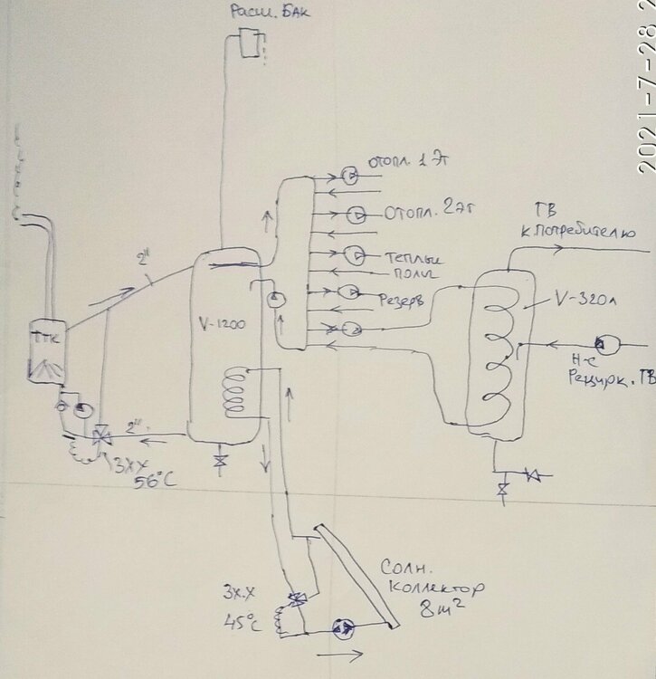Система отопления и горячего теплоснабжения( упрощенная)