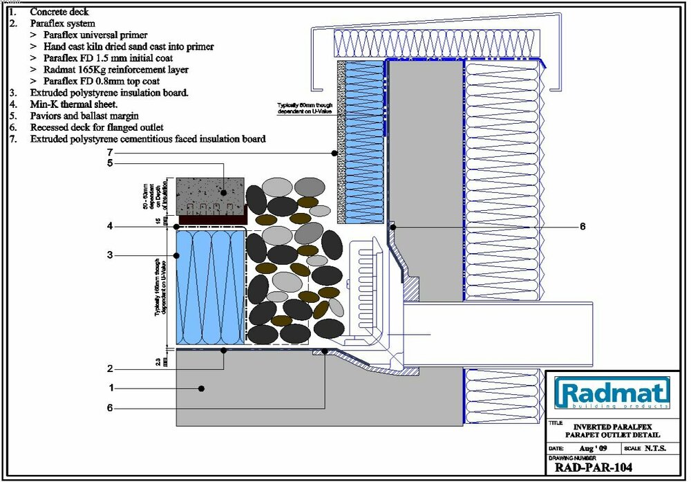 Инверсионная.Парапетный дренаж..jpg